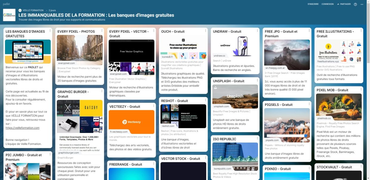 Capture d'écran du padlet avec tous les liens vers les banques de photos